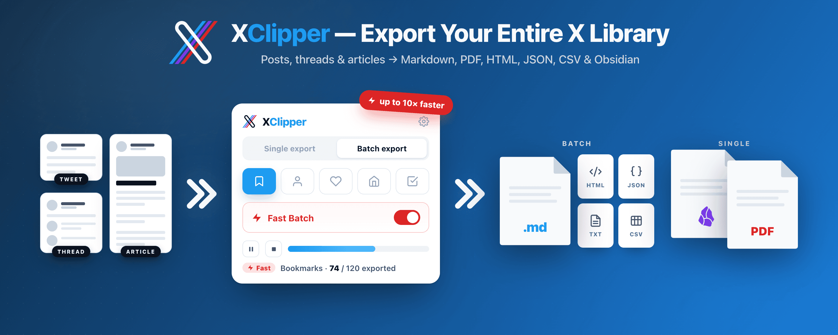 XClipper — export your entire X library to Markdown, PDF, HTML, JSON, CSV, and Obsidian